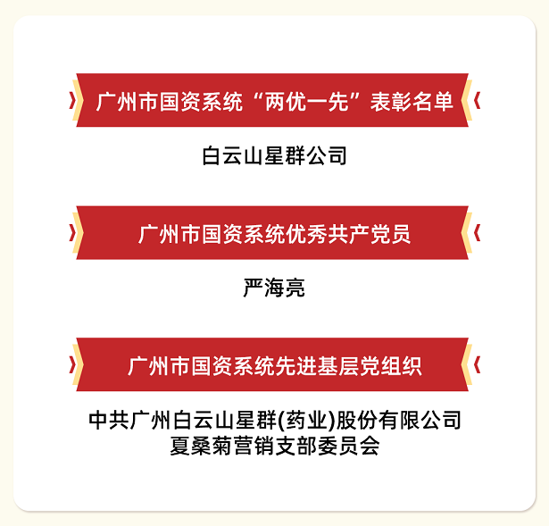 榜样聚力，逐“星”前行丨2026年星群月度之星系列报道（6月获奖员工先进事迹）