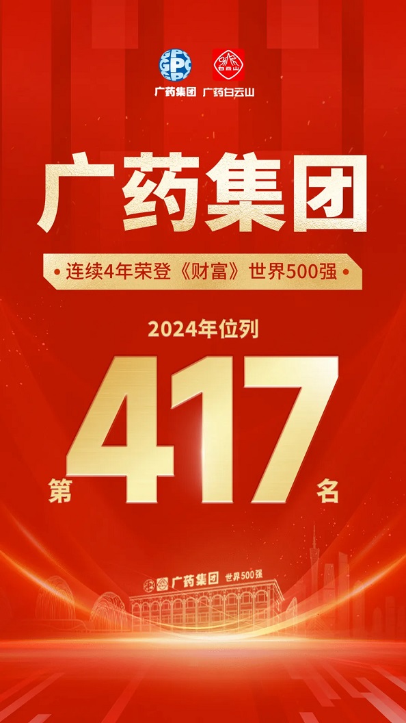 广药集团连续4年上榜《财富》世界500强 位居第417位