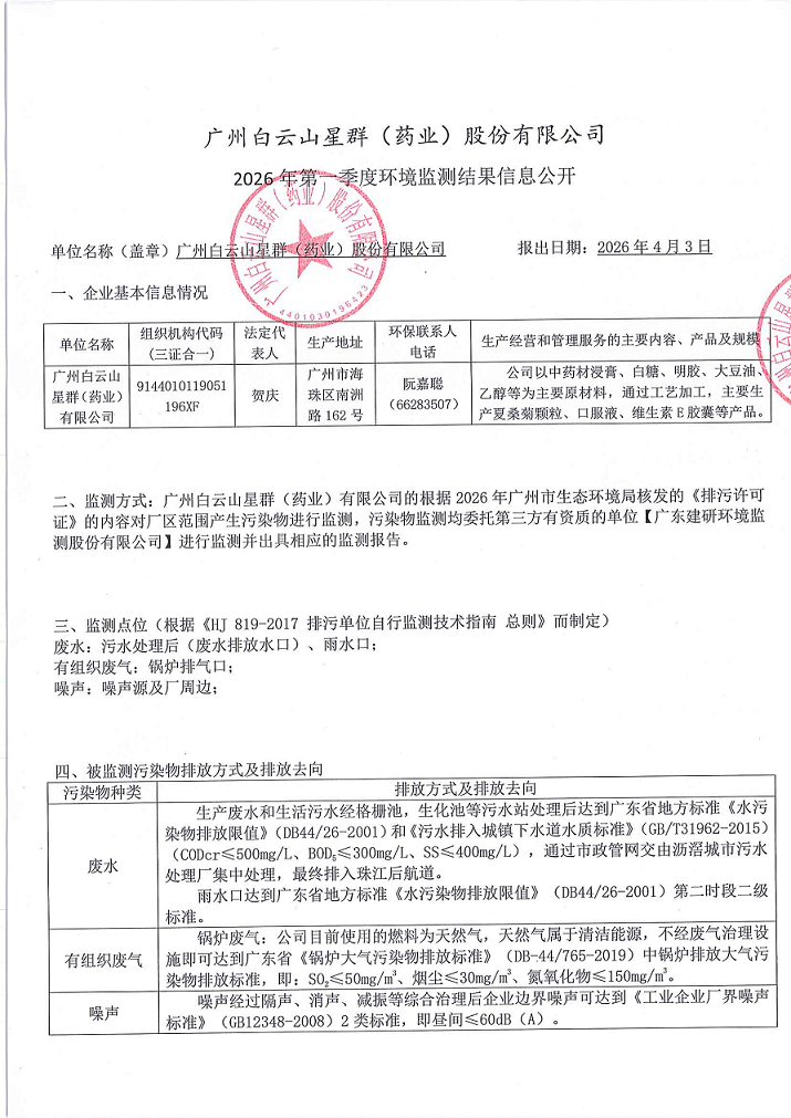 星群2026年第一季度环境监测信息公开